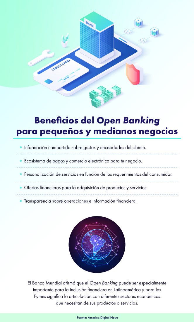 Open Banking-1