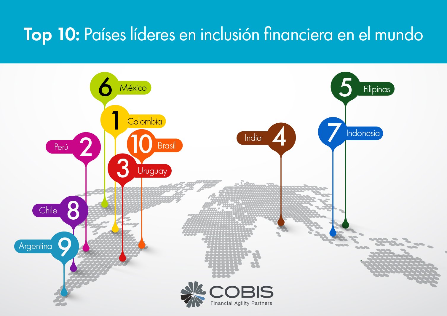 paises-lideres-inclusion-financiera